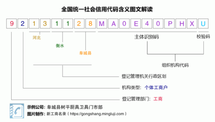 專業(yè)品質(zhì)，用心服務(wù)——走進(jìn)阜城縣樹(shù)平廚具衛(wèi)具門市部