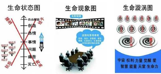 心理咨詢師職業(yè)技能證書培訓招生簡章