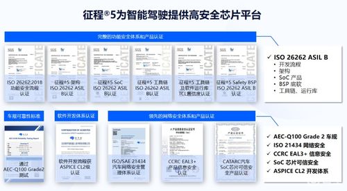 地平線總裁陳黎明 高速NOA市場今明兩年將迎爆發，網絡安全成關鍵支撐